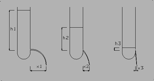 \resizebox*{0.7\textwidth}{0.3\textheight}{{fig1.ps}}