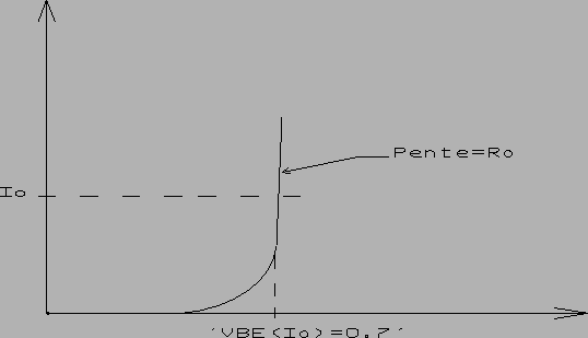 \resizebox*{0.75\textwidth}{0.35\textheight}{{bdg_s_2.ps}}